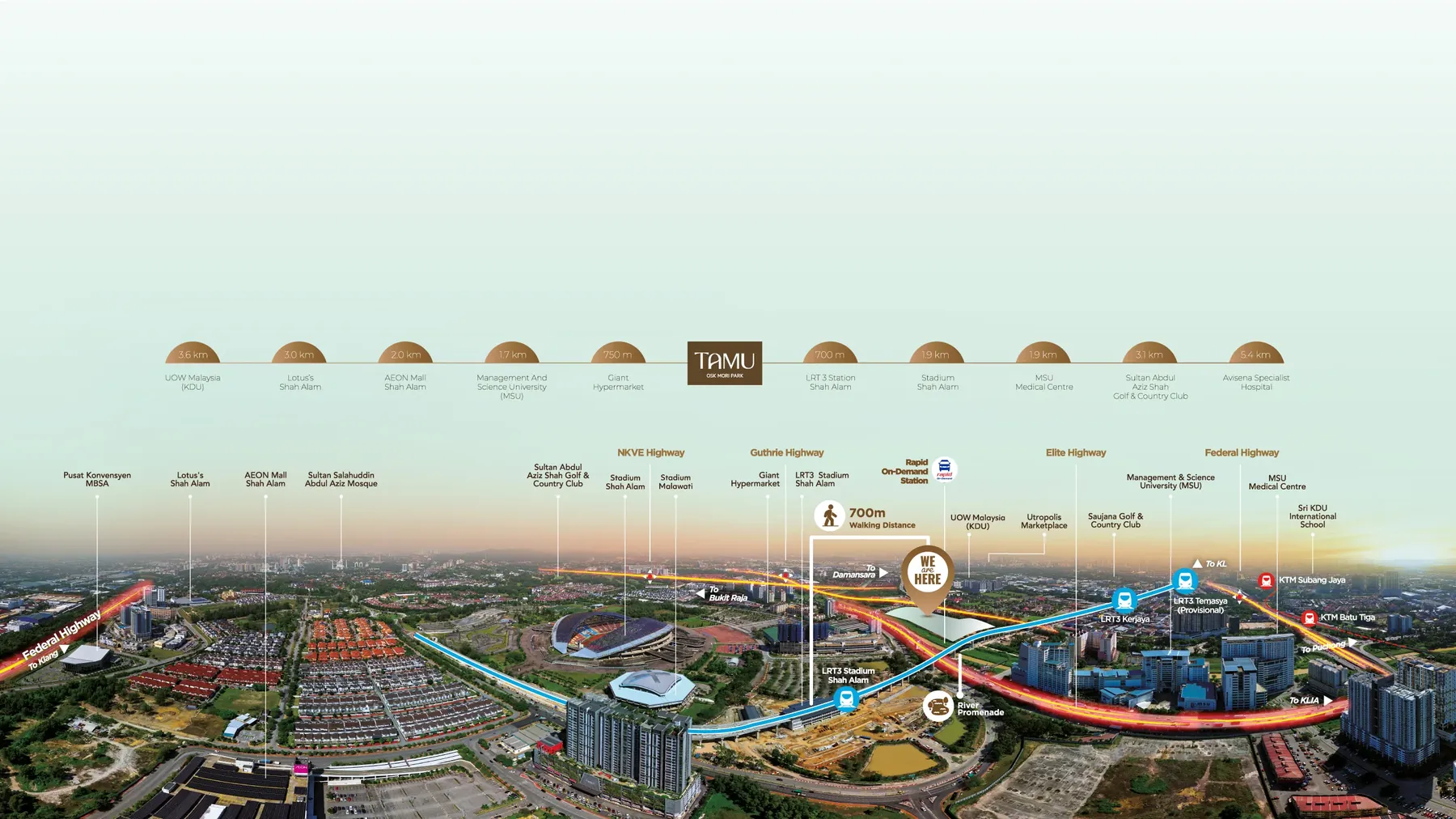 The Mori Park masterplan &mdash; residences above, a retail street at ground level, the LRT3 station 700 m from the boundary. Indicative only.